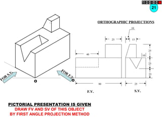 O O
40
25
80
F.V.
10
15
25
25
25
25
10
S.V.
FOR
S.V.
FOR
F.V.
PICTORIAL PRESENTATION IS GIVEN
DRAW FV AND SV OF THIS OBJECT
BY FIRST ANGLE PROJECTION METHOD
21
ORTHOGRAPHIC PROJECTIONS
 
