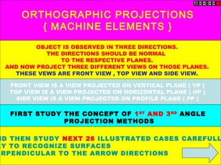 ORTHOGRAPHIC PROJECTIONS
{ MACHINE ELEMENTS }
OBJECT IS OBSERVED IN THREE DIRECTIONS.
THE DIRECTIONS SHOULD BE NORMAL
TO THE RESPECTIVE PLANES.
AND NOW PROJECT THREE DIFFERENT VIEWS ON THOSE PLANES.
THESE VEWS ARE FRONT VIEW , TOP VIEW AND SIDE VIEW.
FRONT VIEW IS A VIEW PROJECTED ON VERTICAL PLANE ( VP )
TOP VIEW IS A VIEW PROJECTED ON HORIZONTAL PLANE ( HP )
SIDE VIEW IS A VIEW PROJECTED ON PROFILE PLANE ( PP )
ND THEN STUDY NEXT 26 ILLUSTRATED CASES CAREFULL
RY TO RECOGNIZE SURFACES
ERPENDICULAR TO THE ARROW DIRECTIONS
FIRST STUDY THE CONCEPT OF 1ST
AND 3RD
ANGLE
PROJECTION METHODS
 
