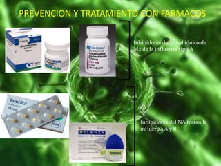 PREVENCION Y TRATAMIENTO CON FARMACOS
Inhibidores del canal iónico de
M2 de la influenza tipo A
Inhibidores del NA tratan la
influenza A y B
 