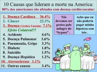 10 Causas que lideram a morte na America: 80% dos americanos são afetados com doença cardiovascular: 1.  Doença Cardíaca  36.4% 2.  Câncer  22.3% 3.  Doença  Cérebro Vascular   7.1% Efeito Colateral?? 4.  Acidente   4.6% 5.  Doença Pulmonar  3.6% 6.  Pneumonia, Gripe   3.3% 7.  Diabete    1.8% 8.  Suicídio   1.5% 9.  Doença Hepática   1.2% 10.  Aterosclerose   1.1% 11.  Outras causas    3.4% Nós devemos ser gratos pelo milagre do “bypass” .  Acho que eu não poderia pagar minha hipoteca sem isto . 
