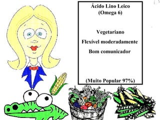 Ácido Lino Leico (Omega 6) Vegetariano Flexível moderadamente  Bom comunicador  (Muito Popular 97%) 