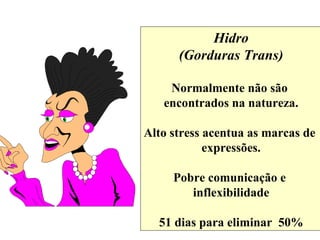 Hidro (Gorduras Trans) Normalmente não são  encontrados na natureza. Alto stress acentua as marcas de  expressões. Pobre comunicação e  inflexibilidade 51 dias para eliminar  50% 