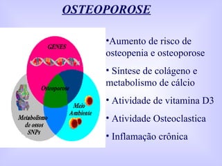 OSTEOPOROSE Aumento de risco de osteopenia e osteoporose Síntese de colágeno e metabolismo de cálcio Atividade de vitamina D3 Atividade Osteoclastica Inflamação crônica 