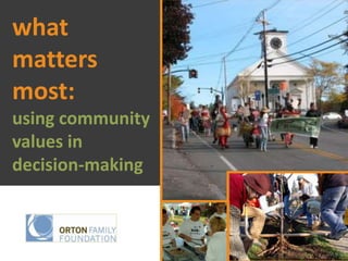what
matters
most:
using community
values in
decision-making
 