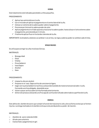 GOMA
Este tratamientoestáindicadosparabebésyniñospequeños.
PROCEDIMIENTO
 Aplicarlaca antimicóticaenlauña.
 Con el microbrushaplicarel pegamentoenel centrolateral de lauña.
 Colocarun extremode lacadenapoder sobre el pegamento.
 Presionarpor1minutola cadenaproder de color.
 Aplicarpegamentoenel ladoopuestoytraccionarlacadena poder,hastacolocar el otroextremosobre
el pegamento,presionandopor1 minuto.
 Finalmenteaplicarfluorenlosbordes lateralesde lauña.
IMPORTANTE:losbracketsy botonesse cambian1 vezal mes,las ligasycadenaspoderse cambiancada 15 dias.
SPAGE RIGIDO
Se utilizaparacorregir lasuñas InvolutasCónicas.
MATERIALES:
o Bioseguridad
o Ocryl.
o Vitaloy
o PinzaSaldarini
o VasoDapen
o Alcohol
o Gasa
PROCEDIMIENTO:
 Limpiarla uñacon alcohol.
 Prepararen el vaso Dape acrilicode consistencialigera.
 Cogercon la pinzaSaldarini el acrilicoycolocardeslizandolode maneratransversalsobre lauña.
Formandouna lineadelgada ,dejandolosecar.
 Volverapasar acrilicosobre lalineaformadaanteriormente.
 Sellareste procesocolocandounafinacapade acrilicobiendiluidosobre todalasuperficie de lauña.
OMEGA
Este aditivode alambre de acero que cumple lafunciónde traccionarla uña y de esaforma evitarque se formen
injurias.Laomegarealizadaenel alambre evitaque este pierdapiedrasupoder de tracción.
MATERIALES :
o Alambre de acero redondo 0.016
o Alicate para ortonixia.
o Cianocrilato ( pegamento) en gel.
 