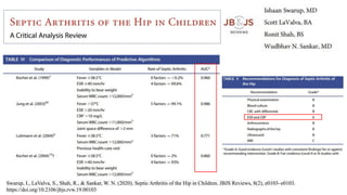 Comprehensive Overview of Septic Arthritis in Children: Diagnosis ...
