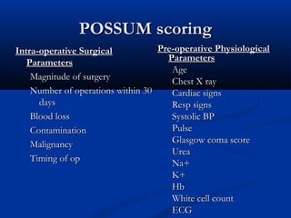 PPOOSSSSUUMM ssccoorriinngg 
IInnttrraa--ooppeerraattiivvee SSuurrggiiccaall 
PPaarraammeetteerrss 
MMaaggnniittuuddee ooff ssuurrggeerryy 
NNuummbbeerr ooff ooppeerraattiioonnss wwiitthhiinn 3300 
ddaayyss 
BBlloooodd lloossss 
CCoonnttaammiinnaattiioonn 
MMaalliiggnnaannccyy 
TTiimmiinngg ooff oopp 
PPrree--ooppeerraattiivvee PPhhyyssiioollooggiiccaall 
PPaarraammeetteerrss 
AAggee 
CChheesstt XX rraayy 
CCaarrddiiaacc ssiiggnnss 
RReesspp ssiiggnnss 
SSyyssttoolliicc BBPP 
PPuullssee 
GGllaassggooww ccoommaa ssccoorree 
UUrreeaa 
NNaa++ 
KK++ 
HHbb 
WWhhiittee cceellll ccoouunntt 
EECCGG 
 