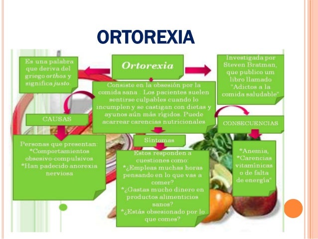 Resultado de imagen para factores de riesgo de la ortorexia nerviosa