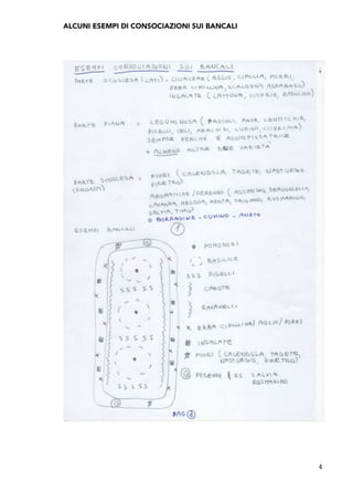 ALCUNI ESEMPI DI CONSOCIAZIONI SUI BANCALI
4	
  
 
