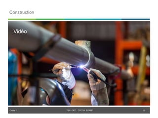Orbite © TSX: ORT OTCQX: EORBF
TSX: ORT OTCQX: EORBF
Construction
Vidéo
10
 