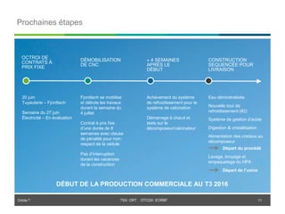 Orbite © TSX: ORT OTCQX: EORBF
TSX: ORT OTCQX: EORBF
Prochaines étapes
11
20 juin
Tuyauterie – Fjordtech
Semaine du 27 juin
Électricité – En évaluation
Fjordtech se mobilise
et débute les travaux
durant la semaine du
4 juillet
Contrat à prix fixe
d’une durée de 8
semaines avec clause
de pénalité pour non-
respect de la cédule
Pas d’interruption
durant les vacances
de la construction
Achèvement du système
de refroidissement pour le
système de calcination
Démarrage à chaud et
tests sur le
décomposeur/calcinateur
Eau déminéralisée
Nouvelle tour de
refroidissement (#2)
Système de gestion d’acide
Digestion & cristallisation
Alimentation des cristaux au
décomposeur
Départ du procédé
Lavage, broyage et
empaquetage du HPA
Départ de l’usine
DÉBUT DE LA PRODUCTION COMMERCIALE AU T3 2016
OCTROI DE
CONTRATS À
PRIX FIXE
DÉMOBILISATION
DE CNC
 4 SEMAINES
APRÈS LE
DÉBUT
CONSTRUCTION
SEQUENCÉE POUR
LIVRAISON
 