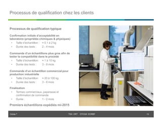 Orbite © TSX: ORT OTCQX: EORBF
Processus de qualification chez les clients
Processus de qualification typique
Confirmation initiale d’acceptabilité en
laboratoire (propriétés chimiques & physiques)
• Taille d’échantillon : ≈ 0.1 à 2 kg
• Durée des tests : 2 - 4 mois
Commande d’un échantillons plus gros afin de
tester la compatibilité dans le procédé
• Taille d’échantillon: ≈ 1 à 10 kg
• Durée des tests : 3 - 9 mois
Commande d’un échantillon commercial pour
production industrielle
• Taille d’échantillon: ≈ 20 à 100 kg
• Durée des tests : 3 - 6 mois
Finalisation
• Termes commerciaux, paperasse et
confirmation de commande
• Durée : 1 - 2 mois
13
Premiers échantillons expédiés mi-2015
 