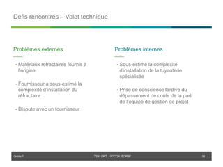 Orbite © TSX: ORT OTCQX: EORBF
Défis rencontrés – Volet technique
16
Problèmes externes
• Matériaux réfractaires fournis à
l’origine
• Fournisseur a sous-estimé la
complexité d’installation du
réfractaire
• Dispute avec un fournisseur
Problèmes internes
• Sous-estimé la complexité
d’installation de la tuyauterie
spécialisée
• Prise de conscience tardive du
dépassement de coûts de la part
de l’équipe de gestion de projet
 