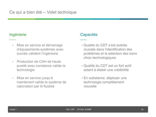 Orbite © TSX: ORT OTCQX: EORBF
Ce qui a bien été – Volet technique
18
Ingénierie
• Mise en service et démarrage
d’équipements-systèmes avec
succès valident l’ingénierie
• Production de CAH de haute
pureté avec constance valide la
technologie
• Mise en service jusqu’à
maintenant valide le système de
calcination par lit fluidisé
Capacités
• Qualité du CDT s’est avérée
cruciale dans l'identification des
problèmes et la sélection des bons
choix technologiques
• Qualité du CDT est un fort actif
aidant à établir une crédibilité
• En substance, déployer une
technologie complètement
nouvelle
 