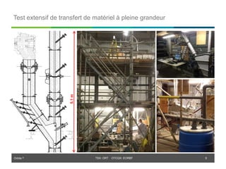 Orbite © TSX: ORT OTCQX: EORBF
Test extensif de transfert de matériel à pleine grandeur
9
5.1m
 