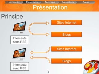 4
Principe
Présentation
Sites Internet
Blogs
Internaute
sans RSS
Sites Internet
Blogs
Internaute
avec RSS
Introduction Présentation Technique Agrégateurs Avenir
 