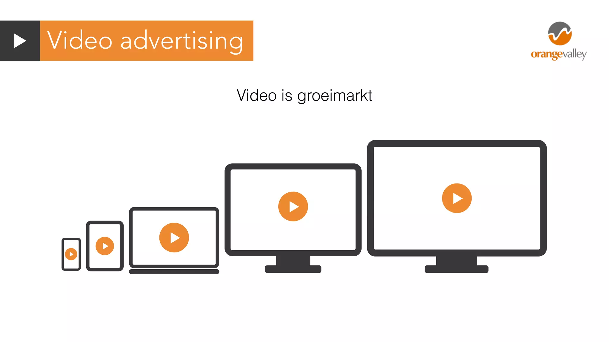Video advertising
Video is groeimarkt
 
