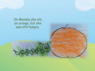 On Monday she ate
an orange, but she
was still hungry.
 