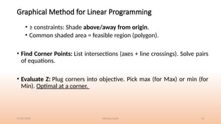 Linear Programming Shading Operqtiom Research methodology Unit 2 .pptx