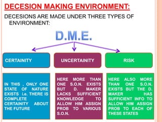 III. PROCUREMENT: What, when and how to purchase at minimum procurement costBidding and replacement policies.IV. MARKETING:Product selection, timing & competitive actionSelection of advertising media.Demand forecast and stock level.Customer’s preference for size, colour & packaging of various products. V. FINANCE:Capital requirement, cash flow analysis.Credit policies, credit risks etc.Profit plan of the company.Determination of optimum replacement policies.
