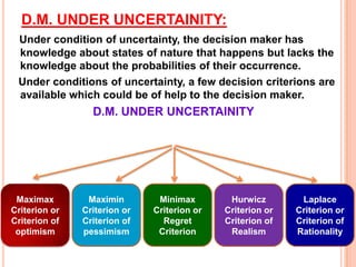 VI. PERSONNEL:Selection of personnel, determination of retirement age and skillsRecruitment of policies & assignments of jobs. VII. RESEARCH AND DEVELOPMENT:Determination of areas of Research and DevelopmentReliability & control of development of projects.Selection of projects & preparation of their budgets.