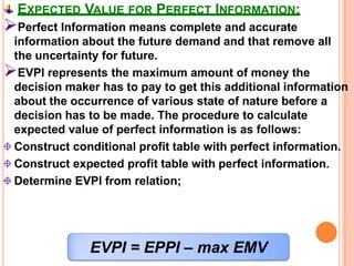 SOLUTIONCost Price = 30 paisa.Selling Price = 50 paisa.Profit = Selling price – Cost price = 20 paisa.STEP I : CONSTRUCT CONDITIONAL PROFIT TABLEProfit * S.P. = 20 S.P. ;When D ≥ SConditional Profit=S.P. * D – C.P. * S = 50D – 30S; When D < S11020014080170200160130190220180210240200220240260200230220280220240260200