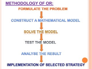 IMPROVE THE QUALITY OF DECESIONS