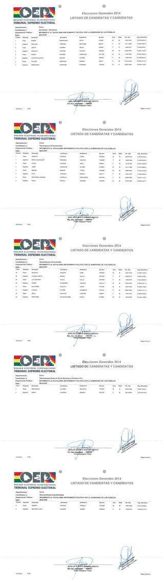 Lista de candidatos del MAS por Oruro