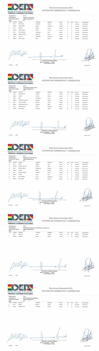 Lista de candidatos de UD por Oruro