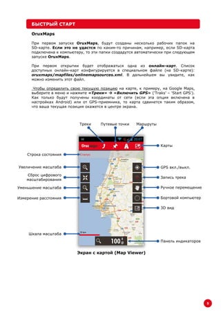 Oruxmapsmanual Ru | PDF