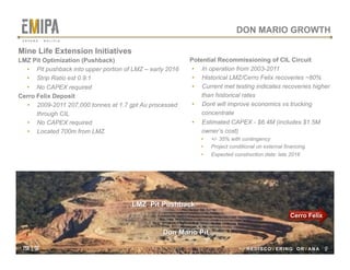 tsx | orv
 REDISCOVERING ORVANA
DON MARIO GROWTH
Mine Life Extension Initiatives
LMZ Pit Optimization (Pushback)
•  Pit pushback into upper portion of LMZ – early 2016
•  Strip Ratio est 0.9:1
•  No CAPEX required
Cerro Felix Deposit
•  2009-2011 207,000 tonnes at 1.7 gpt Au processed
through CIL
•  No CAPEX required
•  Located 700m from LMZ
Potential Recommissioning of CIL Circuit
•  In operation from 2003-2011
•  Historical LMZ/Cerro Felix recoveries ~80%
•  Current met testing indicates recoveries higher
than historical rates
•  Doré will improve economics vs trucking
concentrate
•  Estimated CAPEX - $6.4M (includes $1.5M
owner’s cost)
•  +/- 35% with contingency
•  Project conditional on external financing
•  Expected construction date: late 2016
REDISCOVERING ORVANA 17
LMZ Pit Pushback
Don Mario Pit
Cerro Felix
tsx | orv
O R V A N A . B O L I V I A
 