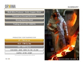 tsx | orv
 REDISCOVERING ORVANA
SUMMARY
Focused on Europe/Americas
Strong Balance Sheet
Multi Mine Producer - Gold, Copper, Silver
Trading at 0.5 x EV / EBIDTA
REDISCOVERING ORVANA 20
67 - 75K Au oz
15.5 - 17M Cu lbs
450 - 500K Ag oz
PRODUCTION / COST GUIDANCE 2016
COC/AISC - $850 - $950 / $1,150 - $1,250
CAPEX - $17M - $19M*
*2016 includes CIL recommissioning CAPEX of $6.4M
 