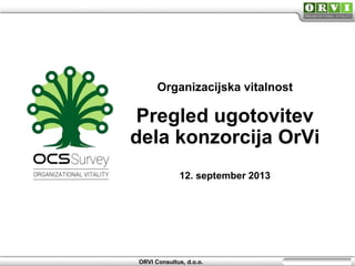 ORVI Consultus, d.o.o.
Organizacijska vitalnost
Pregled ugotovitev
dela konzorcija OrVi
12. september 2013
 
