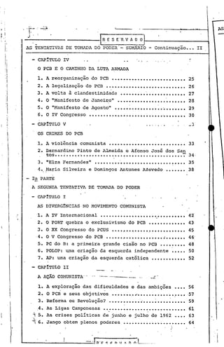 "r~':~~.. ------I~.E S E··R.VA-;;;;
AS TENTATIVAS DE TO~mnA DO PODER--· SUMÁRIO - Continua9ão ••• II
CAP1TULO IV
J.• A violência comunista ••.••••••••••••••••••••••••• 33
2. Bernardino Pinto de Almeida e Afonso José dos San
'OS CRIMES DO PCB
A volta à clandestinidade •••••••••.••••••••••••••
CAPITULO V
25
26
27
28
29
30
Janei~,oli ••••••••••••••••••••••••
"
. .
Agostd" ••••••..•••••••••• "••••••••
IV Congresso •••••.•••• 0 ••••••••••••••• ·••••••••
"Manifesto de
"Manifesto de
A legalização do PCB ••••••••••••••••••••••••••••
o PCB E O CAMINHO DA LUTA ARMADA
1. A reorganização do PCB ••••••••••••••••••••••••••
2.
3.
4. O
5. O
6. O
l
i1
)
,
i
1
I
I
li
!j
II
':I;. I
I,
:
I
,
1
I
J

I,
tos ... ~..... '.. . . . . . . . . . . . . . . . . . . . . . . . . . . . . . . . . . .. 34·
3. "Elza Fernandes" •••••••••••••••••••••••••••••••• 35
~. Ma~ia Silveira e Domingos Antunes Azevedo ••••••• 38
2a PARTE
A SEGUNDA TENTATIVA DE TOMADA DO PODER
CAPITULO I
AS DlVERG~NCIAS NO MOVIMENTO COMUNISTA
'I. A IV Internacional •••••••••••••••••••••••••••••• 42
2. O PORT quebra o exclusivismo do PCB ••••••••••••• 43
3. O XX Congresso do PCUS ••••f' • • •.• • • • • • • • • • • • • • • • •• 45
·4. O V Congresso do PCB ••••••~••••••••••••• ~••••••• 46"
5. PC do B: a primeira grande cisão no PCB ••••••••• 48
6. POLOP: uma criação da esquerda independente ••••• 50
7. AP: uma criação da esquerda católica •••••••••••• 52
CAPíTULO II
A At'1hOCOMUNISTA" '.Y"'"~ -.... -- ...--. -.---- -- ..- .•. -L'.
. ~~
O PCB e seus objetivos •••••••.••.•••••••••••••.••••
Reforma ou Revolução? •••••••••••.•.••••:••••••••••
As Ligas Camponesas ••.•••••••••••••••••••••••••••
As crises políticas de junho e julho de 1962 ••••
Jango obtem plenos poderes ••••••••••••••••••••••
1.
2.
3.
4.
--5.
'1- 6.
A exploração das dificuldades e das ambições • • • • 56
·57
59
61
63
64
c:: ,: n I ~ n n , 0 _
. I.,
i 
 