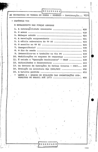-------------1' RESERVAOO1P""" I ,1--------------
lo!; TENTA'l'IV1SDE TOMADA DO'PODER - 5UHÂRIO - Continuação... VIII
f

I
I
I •
-CAPITULO VII
o ENGAJAMENTO DAS FORÇAS A~mnAS
"1. A intranquilidade crescente •••••••••••••••••••••••
3. Moleque sabido ••.••••••• o ••••••••••••• ~ •••••••••••
4. A revelação surpreenden~e .••••••••••••••••••••••••
5. A cilula subversiva do 49 RI •••••••~ ••••••••••• ~••
6. O assalto ao 49 RI ••••.••••••••••••••••••••..•••••
458
418
418
420
421
423
426
428
431
434
437
439
443
448
452
453
...........................................2. O acaso
7. Inexperiência? ..•..•.•.•.••..•.•••.••••.••......•.
8. O fio da meada .••.•••••••••.••••..•.•••...••.•..••
9. Intensifica-se o trabalho' na Cia PE •••••••••••••••
10. Modificações no esquema de segurança ••••••••••••••
11. ~ criada a "Operação Bandeirante" - OBAN ••••••••••
12. Dificuldades e desencontros •••••••••••••••••••••••
13. Os Cent~os de Operações de Defes~ Interna - CODI •••
. I .
14. Evolução na estrutura d9sÇODI/DOI ••••••••• ~••••••
15. A batalha perdida ~••••••••••••••••• :~ •••••.•~ •••••
'ANEXO A- QUADRO DE EVOLUÇÃO DAS ORGANIZAÇOES'SUB-
VERSIVAS NO BR1SIL ATt: 1973 •••••••••••••••••••••• '.
·i
'i •••••
•
I ~
I:
iI I
I'
I
I
'I
I
I'
I'
, 
,',.
I
.
]
I
I
, I
i i
 
