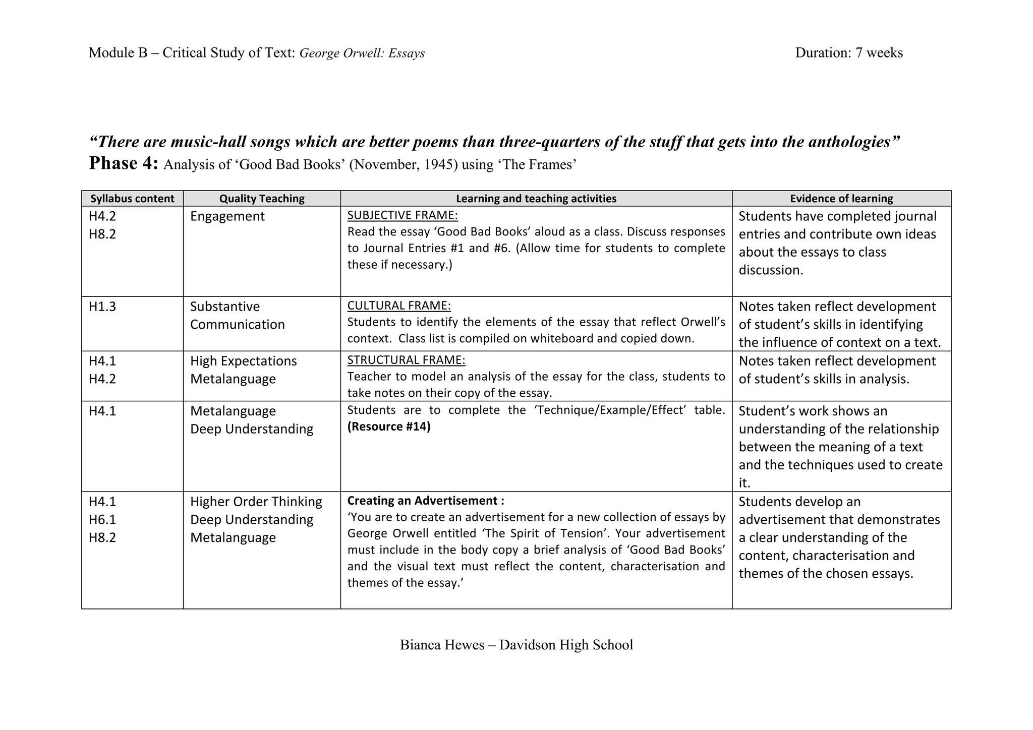 Module B – Critical Study of Text: George Orwell: Essays                                                                                                                                         Duration: 7 weeks




“There are music-hall songs which are better poems than three-quarters of the stuff that gets into the anthologies”
Phase 4: Analysis of ‘Good Bad Books’ (November, 1945) using ‘The Frames’
  Syllabus	
  content	
            Quality	
  Teaching	
                                      Learning	
  and	
  teaching	
  activities	
                                                       Evidence	
  of	
  learning	
  
H4.2	
                      Engagement	
                      SUBJECTIVE	
  FRAME:	
                                                                                                 Students	
  have	
  completed	
  journal	
  
H8.2	
                                                        Read	
   the	
   essay	
   ‘Good	
   Bad	
   Books’	
   aloud	
   as	
   a	
   class.	
   Discuss	
   responses	
      entries	
  and	
  contribute	
  own	
  ideas	
  
                                                              to	
   Journal	
   Entries	
   #1	
   and	
   #6.	
   (Allow	
   time	
   for	
   students	
   to	
   complete	
  
                            	
                                these	
  if	
  necessary.)	
  
                                                                                                                                                                                     about	
  the	
  essays	
  to	
  class	
  
	
                                                                                                                                                                                   discussion.	
  
                                                                                                                                                                                     	
  
H1.3	
                      Substantive	
                     CULTURAL	
  FRAME:	
                                                                                                   Notes	
  taken	
  reflect	
  development	
  
                            Communication	
                   Students	
   to	
   identify	
   the	
   elements	
   of	
   the	
   essay	
   that	
   reflect	
   Orwell’s	
   of	
  student’s	
  skills	
  in	
  identifying	
  
	
                                                            context.	
  	
  Class	
  list	
  is	
  compiled	
  on	
  whiteboard	
  and	
  copied	
  down.	
                        the	
  influence	
  of	
  context	
  on	
  a	
  text.	
  
H4.1	
                      High	
  Expectations	
            STRUCTURAL	
  FRAME:	
                                                                                                 Notes	
  taken	
  reflect	
  development	
  
H4.2	
                      Metalanguage	
                    Teacher	
  to	
  model	
  an	
  analysis	
  of	
  the	
  essay	
  for	
  the	
  class,	
  students	
  to	
   of	
  student’s	
  skills	
  in	
  analysis.	
  
                                                              take	
  notes	
  on	
  their	
  copy	
  of	
  the	
  essay.	
  	
  
H4.1	
                      Metalanguage	
                    Students	
   are	
   to	
   complete	
   the	
   ‘Technique/Example/Effect’	
   table.	
   Student’s	
  work	
  shows	
  an	
  
	
                          Deep	
  Understanding	
           (Resource	
  #14)	
                                                                                                    understanding	
  of	
  the	
  relationship	
  
                            	
                                	
                                                                                                                     between	
  the	
  meaning	
  of	
  a	
  text	
  
                                                                                                                                                                                     and	
  the	
  techniques	
  used	
  to	
  create	
  
                                                                                                                                                                                     it.	
  
H4.1	
                      Higher	
  Order	
  Thinking	
     Creating	
  an	
  Advertisement	
  :	
                                                                                 Students	
  develop	
  an	
  
H6.1	
                      Deep	
  Understanding	
           ‘You	
  are	
  to	
  create	
  an	
  advertisement	
  for	
  a	
  new	
  collection	
  of	
  essays	
  by	
   advertisement	
  that	
  demonstrates	
  
H8.2	
                      Metalanguage	
                    George	
   Orwell	
   entitled	
   ‘The	
   Spirit	
   of	
   Tension’.	
   Your	
   advertisement	
   a	
  clear	
  understanding	
  of	
  the	
  
                                                              must	
   include	
   in	
   the	
   body	
   copy	
   a	
   brief	
   analysis	
   of	
   ‘Good	
   Bad	
   Books’	
   content,	
  characterisation	
  and	
  
                                                              and	
   the	
   visual	
   text	
   must	
   reflect	
   the	
   content,	
   characterisation	
   and	
  
	
                          	
                                themes	
  of	
  the	
  essay.’	
  
                                                                                                                                                                                     themes	
  of	
  the	
  chosen	
  essays.	
  
                                                                                                                                                                                     	
  
                                                              	
  


                                                                             Bianca Hewes – Davidson High School
 