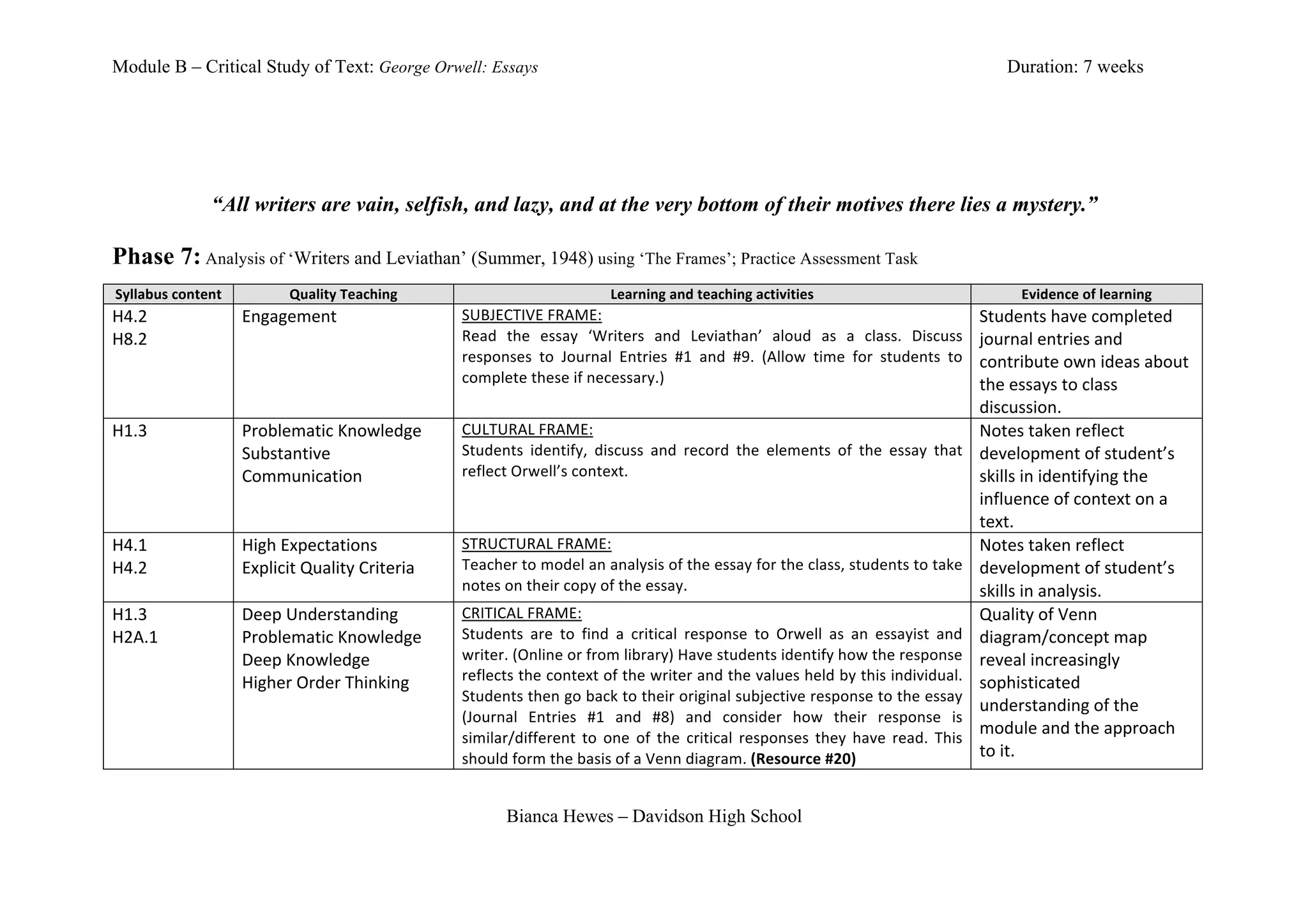 Module B – Critical Study of Text: George Orwell: Essays                                                                                                                                            Duration: 7 weeks




                       “All writers are vain, selfish, and lazy, and at the very bottom of their motives there lies a mystery.”

Phase 7: Analysis of ‘Writers and Leviathan’ (Summer, 1948) using ‘The Frames’; Practice Assessment Task
   Syllabus	
  content	
              Quality	
  Teaching	
                                           Learning	
  and	
  teaching	
  activities	
                                                      Evidence	
  of	
  learning	
  
H4.2	
                       Engagement	
                          SUBJECTIVE	
  FRAME:	
                                                                                                      Students	
  have	
  completed	
  
H8.2	
                                                             Read	
   the	
   essay	
   ‘Writers	
   and	
   Leviathan’	
   aloud	
   as	
   a	
   class.	
   Discuss	
                  journal	
  entries	
  and	
  
                                                                   responses	
   to	
   Journal	
   Entries	
   #1	
   and	
   #9.	
   (Allow	
   time	
   for	
   students	
   to	
  
                             	
                                    complete	
  these	
  if	
  necessary.)	
  
                                                                                                                                                                                               contribute	
  own	
  ideas	
  about	
  
	
                                                                                                                                                                                             the	
  essays	
  to	
  class	
  
                                                                                                                                                                                               discussion.	
  
H1.3	
                       Problematic	
  Knowledge	
            CULTURAL	
  FRAME:	
                                                                                                        Notes	
  taken	
  reflect	
  
                             Substantive	
                         Students	
   identify,	
   discuss	
   and	
   record	
   the	
   elements	
   of	
   the	
   essay	
   that	
              development	
  of	
  student’s	
  
	
                           Communication	
                       reflect	
  Orwell’s	
  context.	
  	
  	
                                                                                   skills	
  in	
  identifying	
  the	
  
                                                                                                                                                                                               influence	
  of	
  context	
  on	
  a	
  
                                                                                                                                                                                               text.	
  
H4.1	
                       High	
  Expectations	
                STRUCTURAL	
  FRAME:	
                                                                                                      Notes	
  taken	
  reflect	
  
H4.2	
                       Explicit	
  Quality	
  Criteria	
     Teacher	
  to	
  model	
  an	
  analysis	
  of	
  the	
  essay	
  for	
  the	
  class,	
  students	
  to	
  take	
          development	
  of	
  student’s	
  
                                                                   notes	
  on	
  their	
  copy	
  of	
  the	
  essay.	
  	
                                                                   skills	
  in	
  analysis.	
  
H1.3	
                       Deep	
  Understanding	
               CRITICAL	
  FRAME:	
                                                                                                        Quality	
  of	
  Venn	
  
H2A.1	
                      Problematic	
  Knowledge	
            Students	
   are	
   to	
   find	
   a	
   critical	
   response	
   to	
   Orwell	
   as	
   an	
   essayist	
   and	
     diagram/concept	
  map	
  
                             Deep	
  Knowledge	
                   writer.	
  (Online	
  or	
  from	
  library)	
  Have	
  students	
  identify	
  how	
  the	
  response	
                    reveal	
  increasingly	
  
                                                                   reflects	
  the	
  context	
  of	
  the	
  writer	
  and	
  the	
  values	
  held	
  by	
  this	
  individual.	
  
	
                           Higher	
  Order	
  Thinking	
  
                                                                   Students	
   then	
   go	
   back	
   to	
   their	
   original	
   subjective	
   response	
   to	
   the	
   essay	
  
                                                                                                                                                                                               sophisticated	
  
                                                                                                                                                                                               understanding	
  of	
  the	
  
                                                                   (Journal	
   Entries	
   #1	
   and	
   #8)	
   and	
   consider	
   how	
   their	
   response	
   is	
  
                             	
                                    similar/different	
   to	
   one	
   of	
   the	
   critical	
   responses	
   they	
   have	
   read.	
   This	
  
                                                                                                                                                                                               module	
  and	
  the	
  approach	
  
                                                                   should	
  form	
  the	
  basis	
  of	
  a	
  Venn	
  diagram.	
  (Resource	
  #20)	
                                        to	
  it.	
  


                                                                             Bianca Hewes – Davidson High School
 