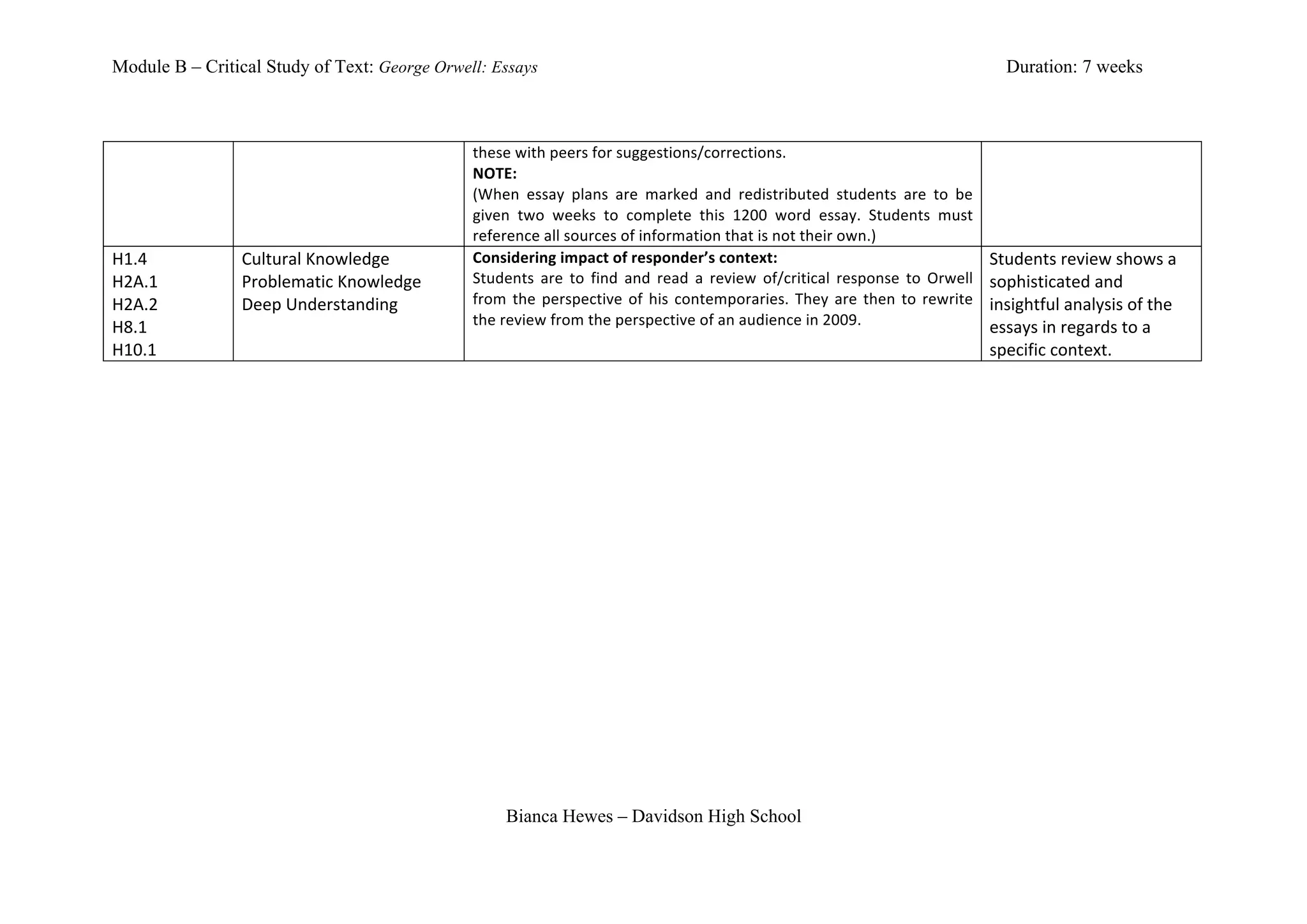 Module B – Critical Study of Text: George Orwell: Essays                                                                                                                   Duration: 7 weeks



                                                these	
  with	
  peers	
  for	
  suggestions/corrections.	
  	
  
                                                NOTE:	
  
                                                (When	
   essay	
   plans	
   are	
   marked	
   and	
   redistributed	
   students	
   are	
   to	
   be	
  
                                                given	
   two	
   weeks	
   to	
   complete	
   this	
   1200	
   word	
   essay.	
   Students	
   must	
  
                                                reference	
  all	
  sources	
  of	
  information	
  that	
  is	
  not	
  their	
  own.)	
  
H1.4	
           Cultural	
  Knowledge	
        Considering	
  impact	
  of	
  responder’s	
  context:	
                                                                Students	
  review	
  shows	
  a	
  
H2A.1	
          Problematic	
  Knowledge	
     Students	
   are	
   to	
   find	
   and	
   read	
   a	
   review	
   of/critical	
   response	
   to	
   Orwell	
     sophisticated	
  and	
  
H2A.2	
          Deep	
  Understanding	
        from	
   the	
   perspective	
   of	
   his	
   contemporaries.	
   They	
   are	
   then	
   to	
   rewrite	
          insightful	
  analysis	
  of	
  the	
  
H8.1	
                                          the	
  review	
  from	
  the	
  perspective	
  of	
  an	
  audience	
  in	
  2009.	
                                    essays	
  in	
  regards	
  to	
  a	
  
H10.1	
                                                                                                                                                                 specific	
  context.	
  




                                                       Bianca Hewes – Davidson High School
 