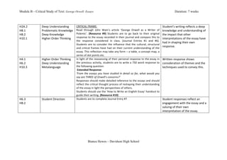 Module B – Critical Study of Text: George Orwell: Essays                                                                                                                                 Duration: 7 weeks



H2A.2	
         Deep	
  Understanding	
            CRITICAL	
  FRAME:	
                                                                                                     Student’s	
  writing	
  reflects	
  a	
  deep	
  
H8.1	
          Problematic	
  Knowledge	
  	
     Read	
   through	
   John	
   Wain’s	
   article	
   ‘George	
   Orwell	
   as	
   a	
   Writer	
   of	
                 knowledge	
  and	
  understanding	
  of	
  
H8.2	
          Deep	
  Knowledge	
                Polemic’.	
   (Resource	
   #9)	
   Students	
   are	
   to	
   go	
   back	
   to	
   their	
   original	
              the	
  impact	
  that	
  other	
  
H10.1	
         Higher	
  Order	
  Thinking	
      response	
  to	
  the	
  essay	
  recorded	
  in	
  their	
  journal	
  and	
  compare	
  this	
  to	
                   interpretations	
  of	
  the	
  essay	
  have	
  
                                                   the	
   response	
   considered	
   in	
   class.	
   (Journal	
   Entries	
   #1	
   and	
   #6).	
  
	
              	
                                                                                                                                                          had	
  in	
  shaping	
  their	
  own	
  
                                                   Students	
   are	
   to	
   consider	
   the	
   influence	
   that	
   the	
   cultural,	
   structural	
  
                                                   and	
   critical	
   frames	
   have	
   had	
   on	
   their	
   current	
   understanding	
   of	
   the	
  
                                                                                                                                                                            response.	
  
                                                   essay.	
  This	
  reflection	
  may	
  take	
  any	
  form	
  –	
  a	
  table,	
  a	
  concept	
  map,	
  a	
  
                                                   series	
  of	
  dot	
  points	
  etc.	
  	
  
H4.1	
          Higher	
  Order	
  Thinking	
      In	
  light	
  of	
  the	
  reassessing	
  of	
  their	
  personal	
  response	
  to	
  the	
  essay	
  in	
             Written	
  response	
  shows	
  
H6.2	
          Deep	
  Understanding	
            the	
  previous	
  activity,	
  students	
  are	
  to	
  write	
  a	
  750	
  word	
  response	
  to	
                   consideration	
  of	
  themes	
  and	
  the	
  
H10.3	
         Metalanguage	
                     the	
  following	
  question:	
                                                                                          techniques	
  used	
  to	
  convey	
  this.	
  
	
              	
                                 	
  Extended	
  Response:	
                                                                                              	
  
                                                   ‘From	
   the	
   essays	
   you	
   have	
   studied	
   in	
   detail	
   so	
   far,	
   what	
   would	
   you	
  
                                                                                                                                                                            	
  
                                                   say	
  are	
  THREE	
  of	
  Orwell’s	
  concerns?’	
  
                                                   Responses	
  should	
  make	
  detailed	
  reference	
  to	
  the	
  essays	
  and	
  should	
  
                                                   reflect	
  the	
  critical	
  thought	
  process	
  of	
  reshaping	
  their	
  understanding	
  
                                                   of	
  the	
  essay	
  in	
  light	
  the	
  perspectives	
  of	
  others.	
  
                                                   Students	
  should	
  use	
  the	
  ‘How	
  to	
  Write	
  an	
  English	
  Essay’	
  handout	
  to	
  
                                                   guide	
  their	
  writing.	
  (Resource	
  #10)	
  
H6.3	
          Student	
  Direction	
             Students	
  are	
  to	
  complete	
  Journal	
  Entry	
  #7	
                                                            Student	
  responses	
  reflect	
  an	
  
H8.2	
          	
                                                                                                                                                          engagement	
  with	
  the	
  essay	
  and	
  a	
  
	
                                                                                                                                                                          valuing	
  of	
  their	
  own	
  
                                                                                                                                                                            interpretation	
  of	
  the	
  essay.	
  




                                                                   Bianca Hewes – Davidson High School
 