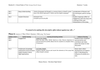 Module B – Critical Study of Text: George Orwell: Essays                                                                                                                                               Duration: 7 weeks



H6.1	
                      Deep	
  Understanding	
                 ‘Clarity	
  of	
  language	
  and	
  thought	
  is	
  a	
  common	
  theme	
  in	
  Orwell’s	
  essays.	
   consideration	
  of	
  themes	
  and	
  
H6.2	
                                                              How	
  is	
  this	
  theme	
  expressed	
  in	
  ‘Politics	
  and	
  the	
  English	
  Language?’	
         the	
  techniques	
  used	
  to	
  convey	
  
                                                                                                                                                                                              this.	
  
H6.3	
                      Student	
  Direction	
                  Homework	
  Task	
  :	
                                                                                                   Student	
  responses	
  reflect	
  an	
  
	
                          	
                                      Complete	
  journal	
  entry	
  #8.	
                                                                                     engagement	
  with	
  the	
  essay	
  and	
  
                                                                    	
                                                                                                                        a	
  valuing	
  of	
  their	
  own	
  
                                                                                                                                                                                              interpretation	
  of	
  the	
  essay.	
  
	
  


                                              “I seemed to be making this descriptive effort almost against my will…”

Phase 6: Analysis of ‘Why I Write’ (Summer, 1946) using ‘The Frames’
  Syllabus	
  content	
               Quality	
  Teaching	
                                                  Learning	
  and	
  teaching	
  activities	
                                                 Evidence	
  of	
  learning	
  
H4.2	
                      Engagement	
                                   SUBJECTIVE	
  FRAME:	
                                                                                Students	
  have	
  completed	
  
H8.2	
                                                                     Read	
   the	
   essay	
   ‘Why	
   I	
   Write’	
   aloud	
   as	
   a	
   class.	
   Discuss	
   responses	
   to	
  
                                                                                                                                                                                 journal	
  entries	
  and	
  
                                                                           Journal	
  Entries	
  #1	
  and	
  #8.	
  (Allow	
  time	
  for	
  students	
  to	
  complete	
  these	
  
                                                                                                                                                                                 contribute	
  own	
  ideas	
  
	
                                                                         if	
  necessary.)	
                                                                                   about	
  the	
  essays	
  to	
  class	
  
                                                                                                                                                                                 discussion.	
  
                                                                                                                                                                                 	
  
H1.3	
                      Problematic	
  Knowledge	
          CULTURAL	
  FRAME:	
                                                                                             Notes	
  taken	
  reflect	
  
                            Substantive	
  Communication	
      Students	
   identify,	
   discuss	
   and	
   record	
   the	
   elements	
   of	
   the	
   essay	
   that	
   development	
  of	
  student’s	
  
	
                          Explicit	
  Quality	
  Criteria	
   reflect	
  Orwell’s	
  context.	
  	
  	
                                                                        skills	
  in	
  identifying	
  the	
  
                            High	
  Expectations	
                                                                                                                               influence	
  of	
  context	
  on	
  a	
  
                                                                                                                                                                                 text.	
  
                                                                                                                                                                                 	
  


                                                                                   Bianca Hewes – Davidson High School
 