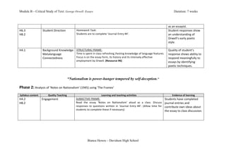 Module B – Critical Study of Text: George Orwell: Essays                                                                                                                                      Duration: 7 weeks



                                                                                                                                                                                       as	
  an	
  essayist.	
  
H6.3	
                         Student	
  Direction	
           Homework	
  Task:	
                                                                                                    Student	
  responses	
  show	
  
H8.2	
                         	
                               Students	
  are	
  to	
  complete	
  ‘Journal	
  Entry	
  #4’.	
                                                       an	
  understanding	
  of	
  
	
                                                              	
                                                                                                                     Orwell’s	
  early	
  poetic	
  
                                                                                                                                                                                       style.	
  
                                                                                                                                                                                       	
  
H4.1	
                         Background	
  Knowledge	
        STRUCTURAL	
  FRAME:	
                                                                                                 Quality	
  of	
  student’s	
  
                               Metalanguage	
                   Time	
  is	
  spent	
  in	
  class	
  refreshing	
  /testing	
  knowledge	
  of	
  language	
  features.	
             response	
  shows	
  ability	
  to	
  
	
                             Connectedness	
                  Focus	
  is	
  on	
  the	
  essay	
  form,	
  its	
  history	
  and	
  its	
  intensely	
  effective	
                 respond	
  meaningfully	
  to	
  
                               	
                               employment	
  by	
  Orwell.	
  (Resource	
  #6)	
  	
                                                                  essays	
  by	
  identifying	
  
                               	
                                                                                                                                                      poetic	
  techniques.	
  



                                                          “Nationalism is power-hunger tempered by self-deception.”

Phase	
  2:	
  Analysis	
  of	
  ‘Notes	
  on	
  Nationalism’	
  (1945)	
  using	
  ‘The	
  Frames’	
                                                                  	
  

  Syllabus	
  content	
             Quality	
  Teaching	
                                       Learning	
  and	
  teaching	
  activities	
                                                 Evidence	
  of	
  learning	
  
H4.2	
                      Engagement	
                       SUBJECTIVE	
  FRAME:	
                                                                                              Students	
  have	
  completed	
  
H8.2	
                                                         Read	
   the	
   essay	
   ‘Notes	
   on	
   Nationalism’	
   aloud	
   as	
   a	
   class.	
   Discuss	
           journal	
  entries	
  and	
  
                                                               responses	
   to	
   questions	
   written	
   in	
   ‘Journal	
   Entry	
   #4’.	
   (Allow	
   time	
   for	
  
                            	
                                 students	
  to	
  complete	
  these	
  if	
  necessary)	
  
                                                                                                                                                                                   contribute	
  own	
  ideas	
  about	
  
	
                                                                                                                                                                                 the	
  essay	
  to	
  class	
  discussion.	
  
                                                                                                                                                                                   	
  
                                                               	
  




                                                                              Bianca Hewes – Davidson High School
 