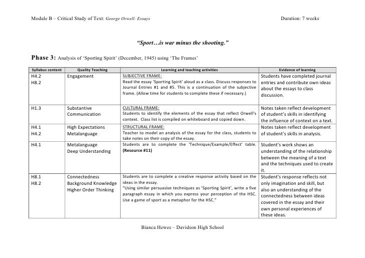 Sporting spirit essay