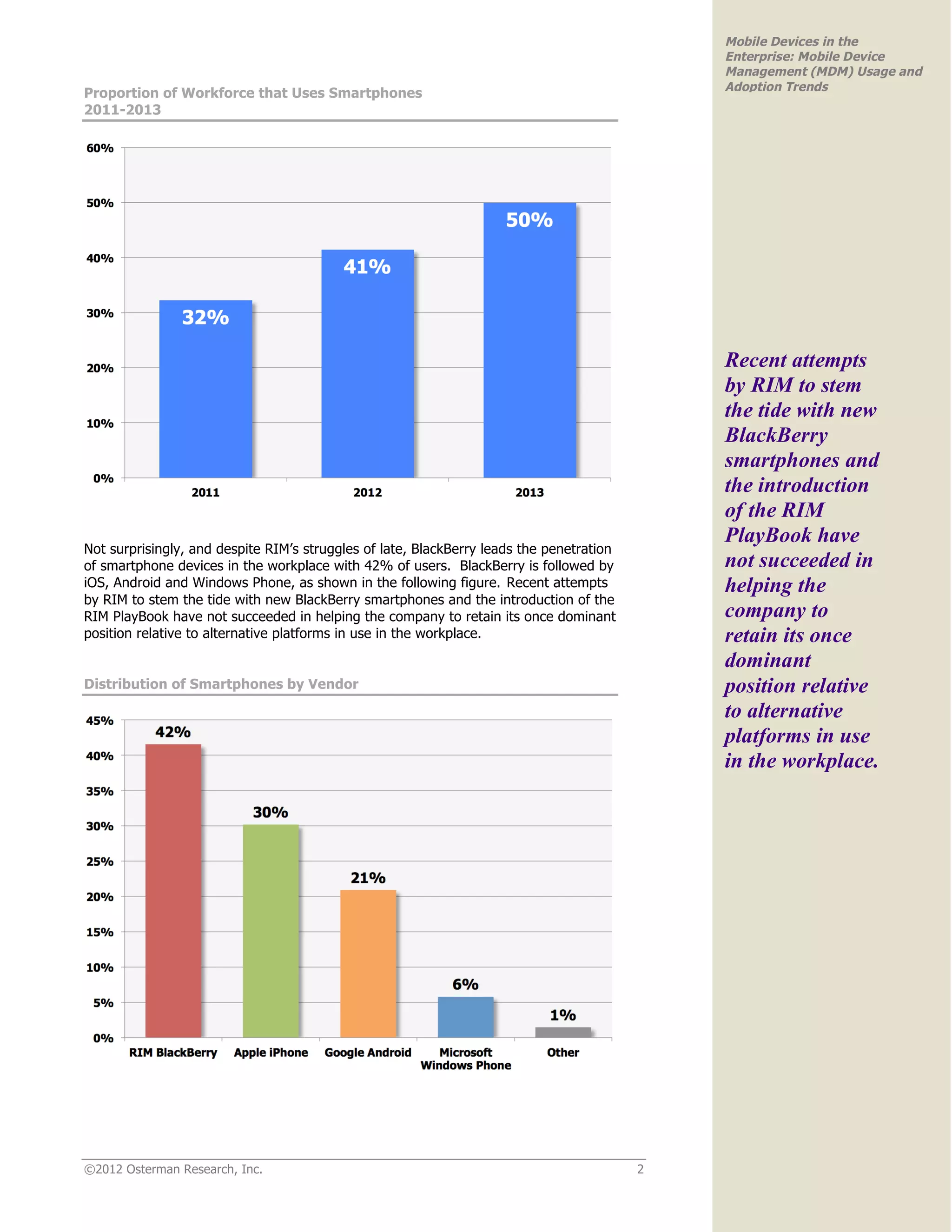 Mobile Devices in the
                                                                                              Enterprise: Mobile Device
                                                                                              Management (MDM) Usage and
                                                                                              Adoption Trends
Proportion of Workforce that Uses Smartphones
2011-2013




                                                                                              Recent attempts
                                                                                              by RIM to stem
                                                                                              the tide with new
                                                                                              BlackBerry
                                                                                              smartphones and
                                                                                              the introduction
                                                                                              of the RIM
                                                                                              PlayBook have
Not surprisingly, and despite RIM’s struggles of late, BlackBerry leads the penetration
of smartphone devices in the workplace with 42% of users. BlackBerry is followed by           not succeeded in
iOS, Android and Windows Phone, as shown in the following figure. Recent attempts             helping the
by RIM to stem the tide with new BlackBerry smartphones and the introduction of the
RIM PlayBook have not succeeded in helping the company to retain its once dominant            company to
position relative to alternative platforms in use in the workplace.                           retain its once
                                                                                              dominant
Distribution of Smartphones by Vendor                                                         position relative
                                                                                              to alternative
                                                                                              platforms in use
                                                                                              in the workplace.




©2012 Osterman Research, Inc.                                                             2
 