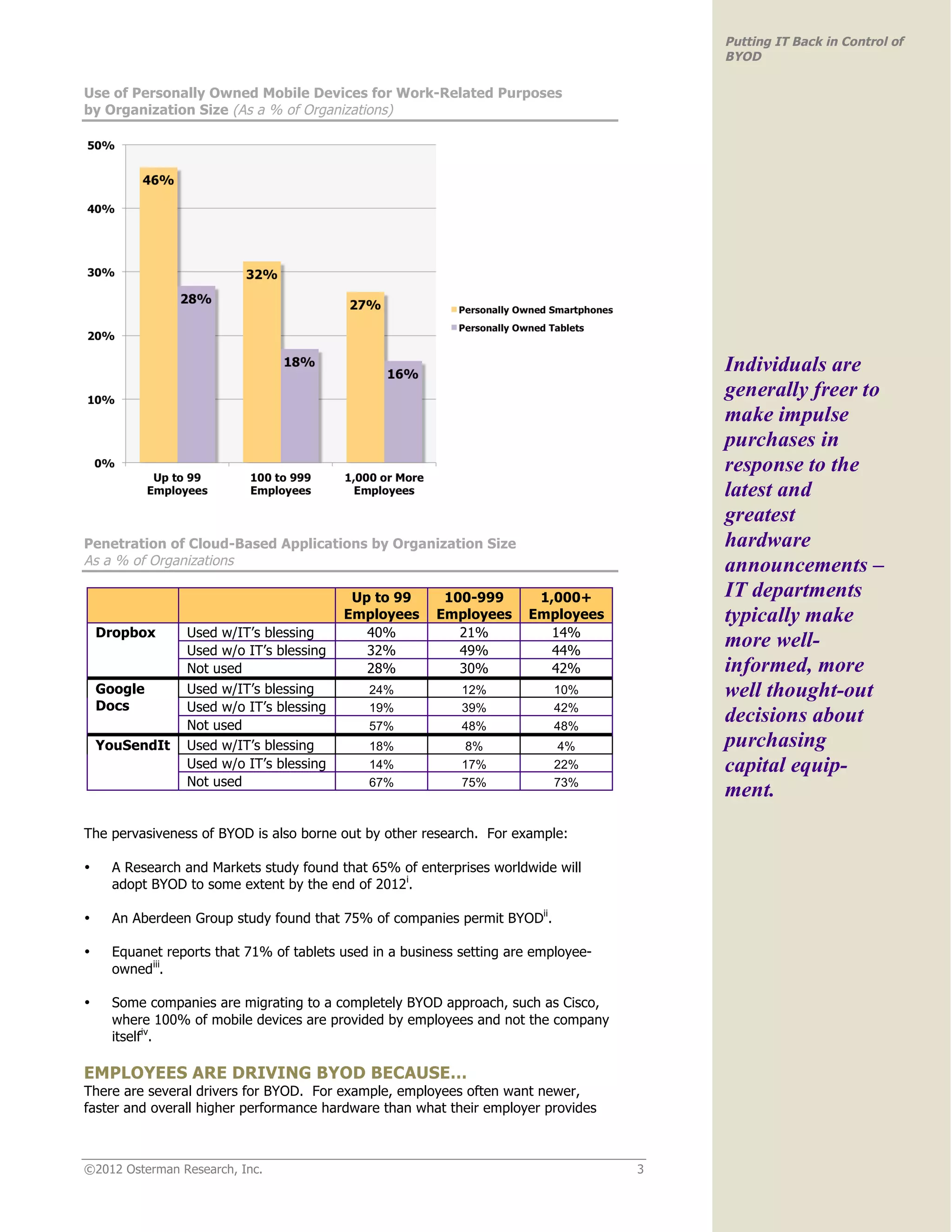 Putting IT Back in Control of
                                                                                         BYOD

Use of Personally Owned Mobile Devices for Work-Related Purposes
by Organization Size (As a % of Organizations)




                                                                                         Individuals are
                                                                                         generally freer to
                                                                                         make impulse
                                                                                         purchases in
                                                                                         response to the
                                                                                         latest and
                                                                                         greatest
Penetration of Cloud-Based Applications by Organization Size                             hardware
As a % of Organizations                                                                  announcements –
                                           Up to 99       100-999        1,000+          IT departments
                                          Employees      Employees      Employees        typically make
    Dropbox      Used w/IT’s blessing        40%            21%            14%
                 Used w/o IT’s blessing      32%            49%            44%
                                                                                         more well-
                 Not used                    28%            30%            42%           informed, more
    Google       Used w/IT’s blessing         24%            12%            10%          well thought-out
    Docs         Used w/o IT’s blessing       19%            39%            42%
                 Not used                     57%            48%            48%
                                                                                         decisions about
    YouSendIt    Used w/IT’s blessing         18%            8%             4%           purchasing
                 Used w/o IT’s blessing       14%            17%            22%          capital equip-
                 Not used                     67%            75%            73%
                                                                                         ment.
The pervasiveness of BYOD is also borne out by other research. For example:

•     A Research and Markets study found that 65% of enterprises worldwide will
      adopt BYOD to some extent by the end of 2012i.

•     An Aberdeen Group study found that 75% of companies permit BYODii.

•     Equanet reports that 71% of tablets used in a business setting are employee-
      ownediii.

•     Some companies are migrating to a completely BYOD approach, such as Cisco,
      where 100% of mobile devices are provided by employees and not the company
      itselfiv.

EMPLOYEES ARE DRIVING BYOD BECAUSE…
There are several drivers for BYOD. For example, employees often want newer,
faster and overall higher performance hardware than what their employer provides



©2012 Osterman Research, Inc.                                                        3
 