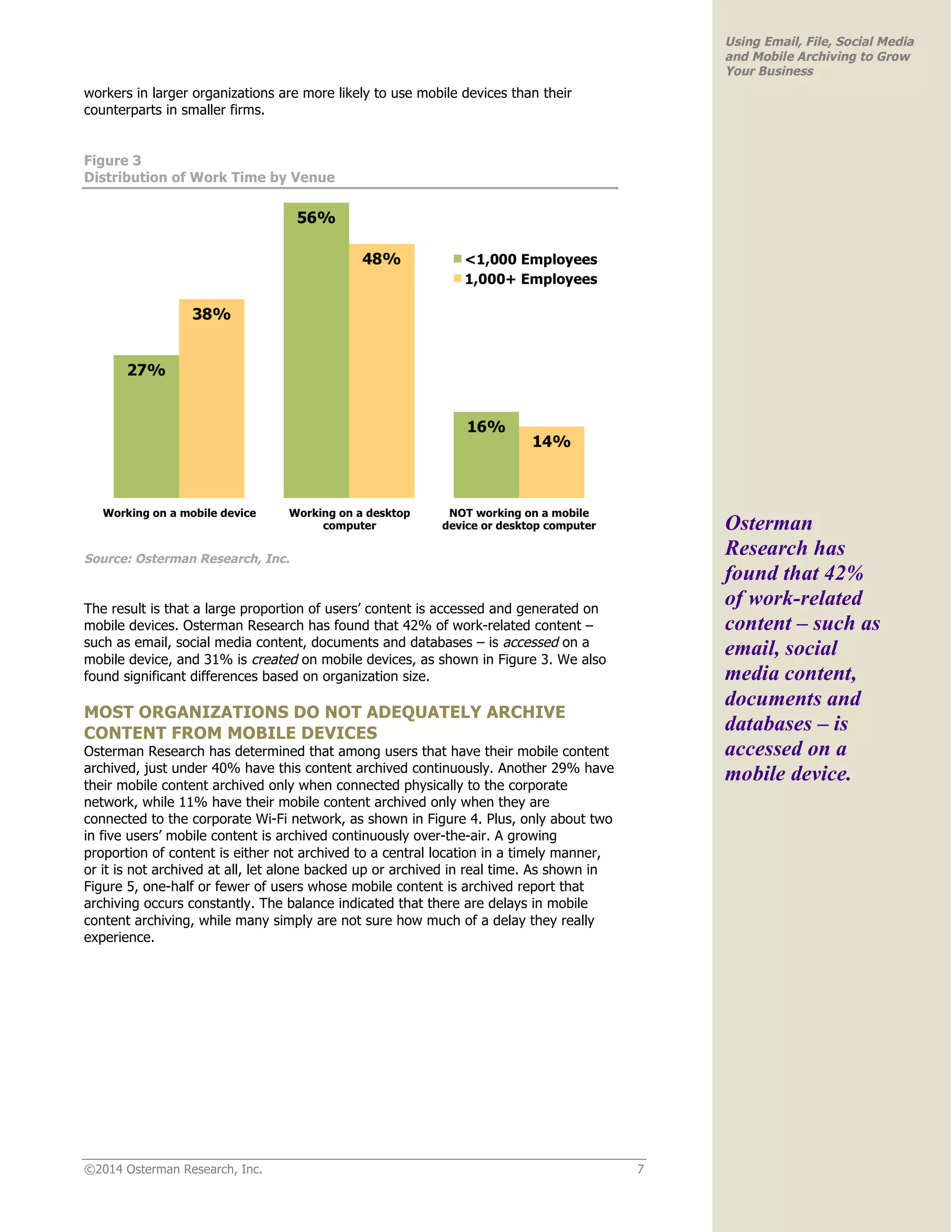 ©2014 Osterman Research, Inc. 7 
Using Email, File, Social Media 
and Mobile Archiving to Grow 
Your Business 
workers in larger organizations are more likely to use mobile devices than their 
counterparts in smaller firms. 
Figure 3 
Distribution of Work Time by Venue 
Source: Osterman Research, Inc. 
The result is that a large proportion of users’ content is accessed and generated on 
mobile devices. Osterman Research has found that 42% of work-related content – 
such as email, social media content, documents and databases – is accessed on a 
mobile device, and 31% is created on mobile devices, as shown in Figure 3. We also 
found significant differences based on organization size. 
MOST ORGANIZATIONS DO NOT ADEQUATELY ARCHIVE 
CONTENT FROM MOBILE DEVICES 
Osterman Research has determined that among users that have their mobile content 
archived, just under 40% have this content archived continuously. Another 29% have 
their mobile content archived only when connected physically to the corporate 
network, while 11% have their mobile content archived only when they are 
connected to the corporate Wi-Fi network, as shown in Figure 4. Plus, only about two 
in five users’ mobile content is archived continuously over-the-air. A growing 
proportion of content is either not archived to a central location in a timely manner, 
or it is not archived at all, let alone backed up or archived in real time. As shown in 
Figure 5, one-half or fewer of users whose mobile content is archived report that 
archiving occurs constantly. The balance indicated that there are delays in mobile 
content archiving, while many simply are not sure how much of a delay they really 
experience. 
Osterman 
Research has 
found that 42% 
of work-related 
content – such as 
email, social 
media content, 
documents and 
databases – is 
accessed on a 
mobile device. 
 