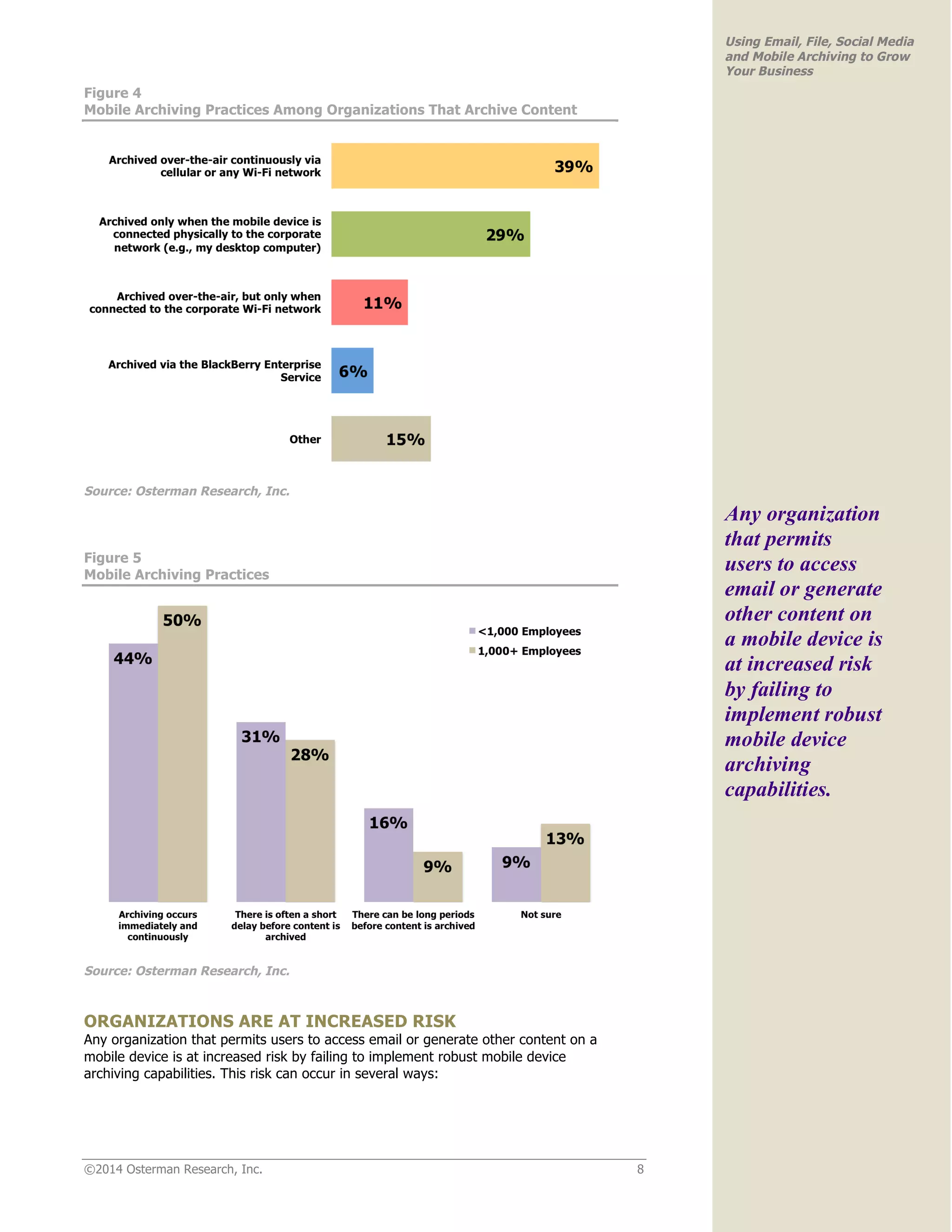 ©2014 Osterman Research, Inc. 8 
Using Email, File, Social Media 
and Mobile Archiving to Grow 
Your Business 
Figure 4 
Mobile Archiving Practices Among Organizations That Archive Content 
Source: Osterman Research, Inc. 
Figure 5 
Mobile Archiving Practices 
Source: Osterman Research, Inc. 
ORGANIZATIONS ARE AT INCREASED RISK 
Any organization that permits users to access email or generate other content on a 
mobile device is at increased risk by failing to implement robust mobile device 
archiving capabilities. This risk can occur in several ways: 
Any organization 
that permits 
users to access 
email or generate 
other content on 
a mobile device is 
at increased risk 
by failing to 
implement robust 
mobile device 
archiving 
capabilities. 
 