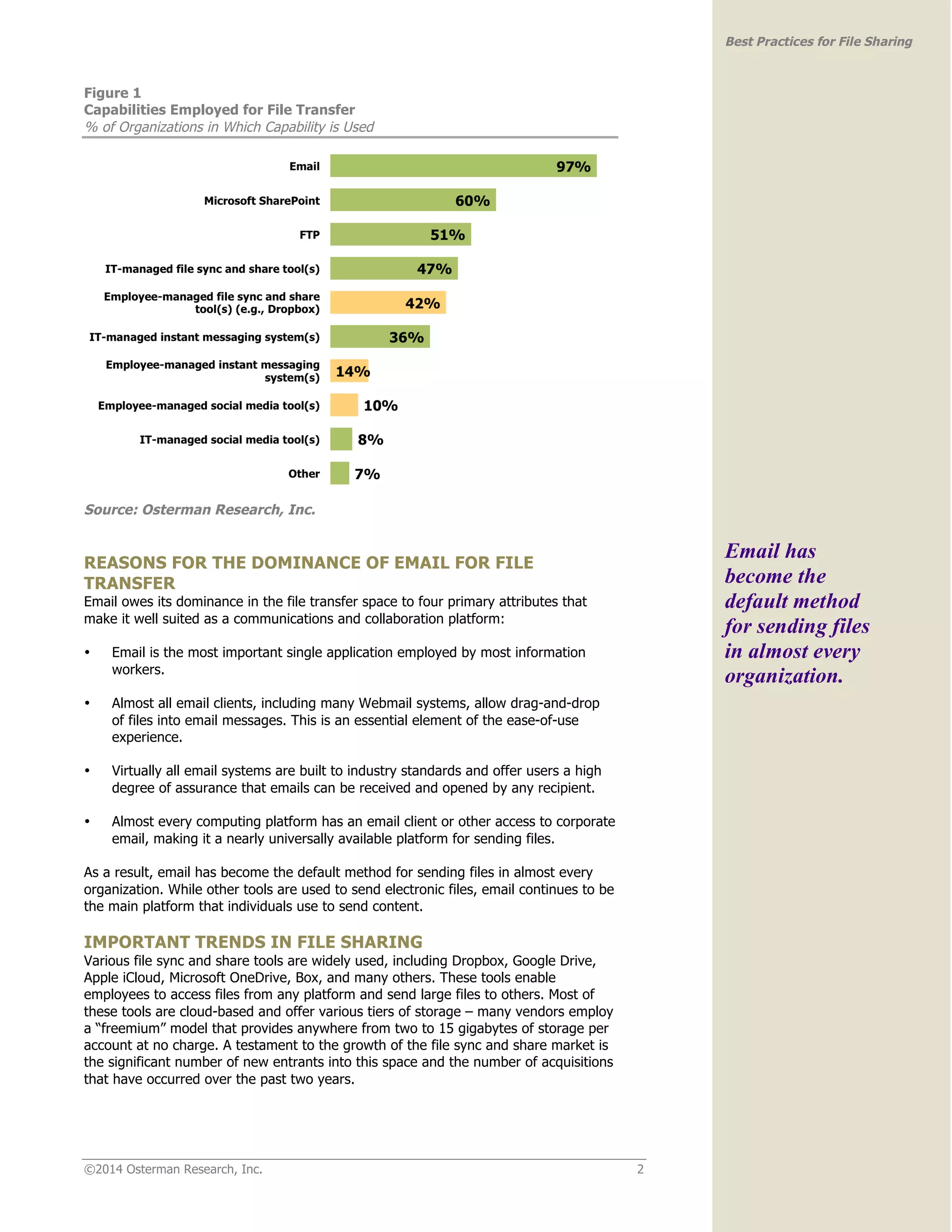 ©2014 Osterman Research, Inc. 2 
Best Practices for File Sharing 
Figure 1 
Capabilities Employed for File Transfer 
% of Organizations in Which Capability is Used 
Source: Osterman Research, Inc. 
REASONS FOR THE DOMINANCE OF EMAIL FOR FILE 
TRANSFER 
Email owes its dominance in the file transfer space to four primary attributes that 
make it well suited as a communications and collaboration platform: 
• Email is the most important single application employed by most information 
workers. 
• Almost all email clients, including many Webmail systems, allow drag-and-drop 
of files into email messages. This is an essential element of the ease-of-use 
experience. 
• Virtually all email systems are built to industry standards and offer users a high 
degree of assurance that emails can be received and opened by any recipient. 
• Almost every computing platform has an email client or other access to corporate 
email, making it a nearly universally available platform for sending files. 
As a result, email has become the default method for sending files in almost every 
organization. While other tools are used to send electronic files, email continues to be 
the main platform that individuals use to send content. 
IMPORTANT TRENDS IN FILE SHARING 
Various file sync and share tools are widely used, including Dropbox, Google Drive, 
Apple iCloud, Microsoft OneDrive, Box, and many others. These tools enable 
employees to access files from any platform and send large files to others. Most of 
these tools are cloud-based and offer various tiers of storage – many vendors employ 
a “freemium” model that provides anywhere from two to 15 gigabytes of storage per 
account at no charge. A testament to the growth of the file sync and share market is 
the significant number of new entrants into this space and the number of acquisitions 
that have occurred over the past two years. 
Email has 
become the 
default method 
for sending files 
in almost every 
organization. 
 
