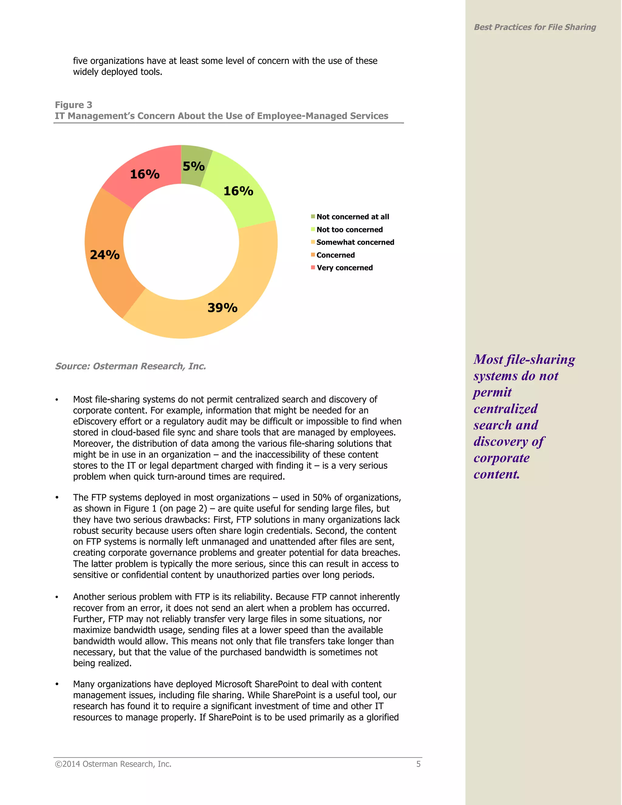 ©2014 Osterman Research, Inc. 5 
Best Practices for File Sharing 
five organizations have at least some level of concern with the use of these 
widely deployed tools. 
Figure 3 
IT Management’s Concern About the Use of Employee-Managed Services 
Source: Osterman Research, Inc. 
• Most file-sharing systems do not permit centralized search and discovery of 
corporate content. For example, information that might be needed for an 
eDiscovery effort or a regulatory audit may be difficult or impossible to find when 
stored in cloud-based file sync and share tools that are managed by employees. 
Moreover, the distribution of data among the various file-sharing solutions that 
might be in use in an organization – and the inaccessibility of these content 
stores to the IT or legal department charged with finding it – is a very serious 
problem when quick turn-around times are required. 
• The FTP systems deployed in most organizations – used in 50% of organizations, 
as shown in Figure 1 (on page 2) – are quite useful for sending large files, but 
they have two serious drawbacks: First, FTP solutions in many organizations lack 
robust security because users often share login credentials. Second, the content 
on FTP systems is normally left unmanaged and unattended after files are sent, 
creating corporate governance problems and greater potential for data breaches. 
The latter problem is typically the more serious, since this can result in access to 
sensitive or confidential content by unauthorized parties over long periods. 
• Another serious problem with FTP is its reliability. Because FTP cannot inherently 
recover from an error, it does not send an alert when a problem has occurred. 
Further, FTP may not reliably transfer very large files in some situations, nor 
maximize bandwidth usage, sending files at a lower speed than the available 
bandwidth would allow. This means not only that file transfers take longer than 
necessary, but that the value of the purchased bandwidth is sometimes not 
being realized. 
• Many organizations have deployed Microsoft SharePoint to deal with content 
management issues, including file sharing. While SharePoint is a useful tool, our 
research has found it to require a significant investment of time and other IT 
resources to manage properly. If SharePoint is to be used primarily as a glorified 
Most file-sharing 
systems do not 
permit 
centralized 
search and 
discovery of 
corporate 
content. 
 