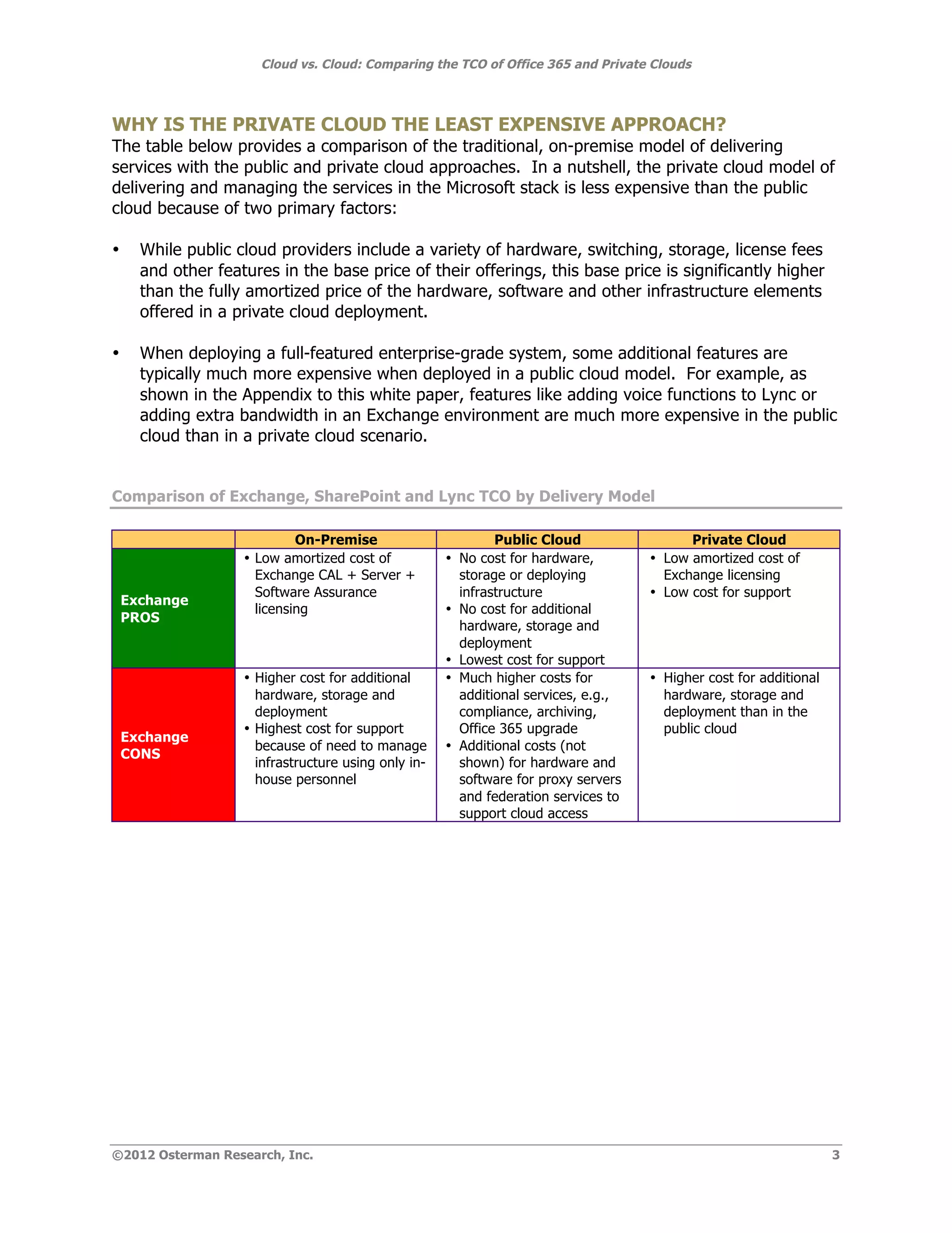 Cloud vs. Cloud: Comparing the TCO of Office 365 and Private Clouds



WHY IS THE PRIVATE CLOUD THE LEAST EXPENSIVE APPROACH?
The table below provides a comparison of the traditional, on-premise model of delivering
services with the public and private cloud approaches. In a nutshell, the private cloud model of
delivering and managing the services in the Microsoft stack is less expensive than the public
cloud because of two primary factors:

•     While public cloud providers include a variety of hardware, switching, storage, license fees
      and other features in the base price of their offerings, this base price is significantly higher
      than the fully amortized price of the hardware, software and other infrastructure elements
      offered in a private cloud deployment.

•     When deploying a full-featured enterprise-grade system, some additional features are
      typically much more expensive when deployed in a public cloud model. For example, as
      shown in the Appendix to this white paper, features like adding voice functions to Lync or
      adding extra bandwidth in an Exchange environment are much more expensive in the public
      cloud than in a private cloud scenario.


Comparison of Exchange, SharePoint and Lync TCO by Delivery Model

                             On-Premise                       Public Cloud                 Private Cloud
                    • Low amortized cost of           • No cost for hardware,        • Low amortized cost of
                      Exchange CAL + Server +           storage or deploying           Exchange licensing
                      Software Assurance                infrastructure               • Low cost for support
    Exchange
                      licensing                       • No cost for additional
    PROS
                                                        hardware, storage and
                                                        deployment
                                                      • Lowest cost for support
                    • Higher cost for additional      • Much higher costs for        • Higher cost for additional
                      hardware, storage and             additional services, e.g.,     hardware, storage and
                      deployment                        compliance, archiving,         deployment than in the
                    • Highest cost for support          Office 365 upgrade             public cloud
    Exchange
                      because of need to manage       • Additional costs (not
    CONS
                      infrastructure using only in-     shown) for hardware and
                      house personnel                   software for proxy servers
                                                        and federation services to
                                                        support cloud access




©2012 Osterman Research, Inc.                                                                                       3
 