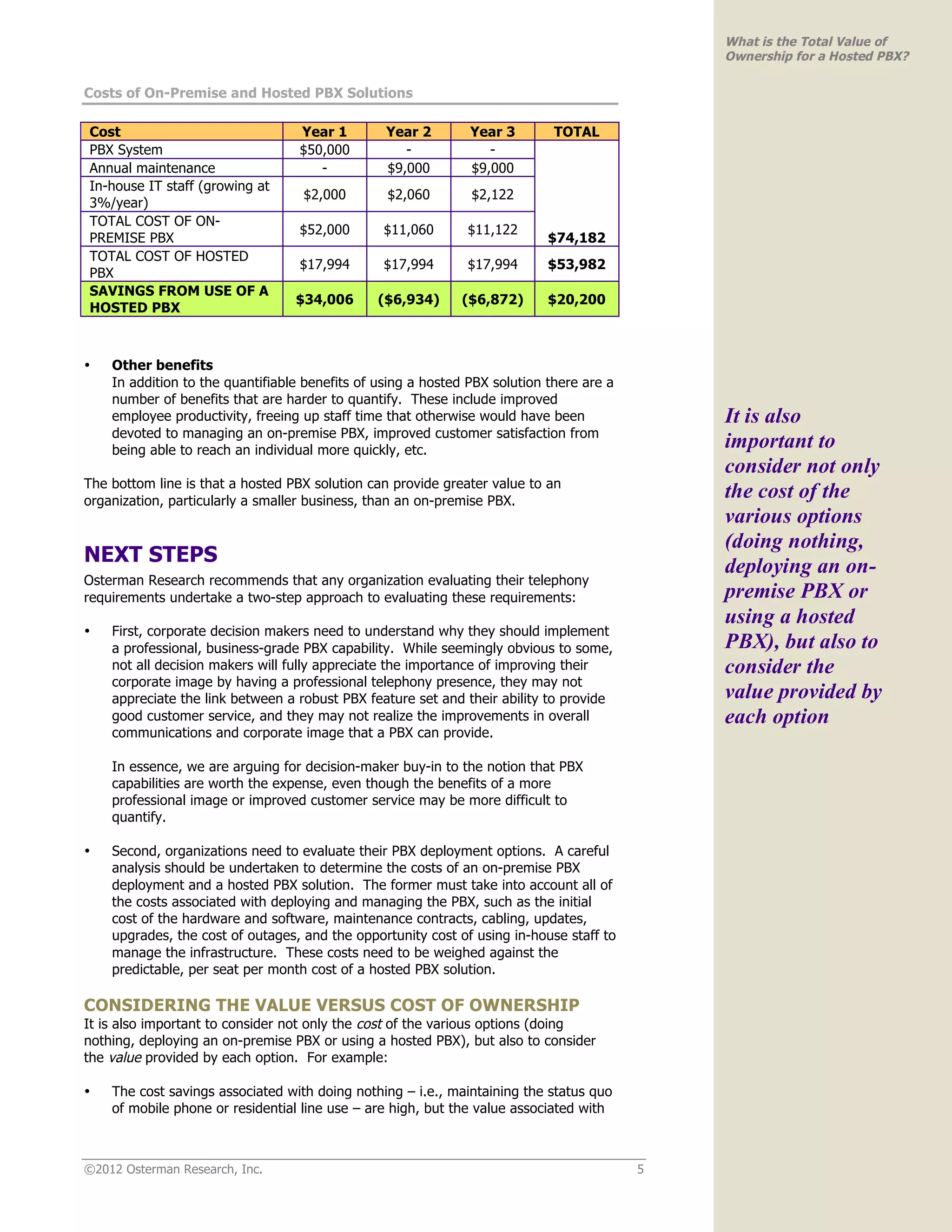 What is the Total Value of
                                                                                              Ownership for a Hosted PBX?

Costs of On-Premise and Hosted PBX Solutions

Cost                               Year 1        Year 2        Year 3        TOTAL
PBX System                         $50,000          -             -
Annual maintenance                    -          $9,000        $9,000
In-house IT staff (growing at
                                   $2,000        $2,060        $2,122
3%/year)
TOTAL COST OF ON-
                                   $52,000      $11,060       $11,122
PREMISE PBX                                                                 $74,182
TOTAL COST OF HOSTED
                                   $17,994      $17,994       $17,994       $53,982
PBX
SAVINGS FROM USE OF A
                                  $34,006       ($6,934)     ($6,872)       $20,200
HOSTED PBX



•   Other benefits
    In addition to the quantifiable benefits of using a hosted PBX solution there are a
    number of benefits that are harder to quantify. These include improved
    employee productivity, freeing up staff time that otherwise would have been               It is also
    devoted to managing an on-premise PBX, improved customer satisfaction from
    being able to reach an individual more quickly, etc.
                                                                                              important to
                                                                                              consider not only
The bottom line is that a hosted PBX solution can provide greater value to an
organization, particularly a smaller business, than an on-premise PBX.
                                                                                              the cost of the
                                                                                              various options
                                                                                              (doing nothing,
NEXT STEPS                                                                                    deploying an on-
Osterman Research recommends that any organization evaluating their telephony
requirements undertake a two-step approach to evaluating these requirements:                  premise PBX or
                                                                                              using a hosted
•   First, corporate decision makers need to understand why they should implement
    a professional, business-grade PBX capability. While seemingly obvious to some,           PBX), but also to
    not all decision makers will fully appreciate the importance of improving their           consider the
    corporate image by having a professional telephony presence, they may not
    appreciate the link between a robust PBX feature set and their ability to provide         value provided by
    good customer service, and they may not realize the improvements in overall               each option
    communications and corporate image that a PBX can provide.

    In essence, we are arguing for decision-maker buy-in to the notion that PBX
    capabilities are worth the expense, even though the benefits of a more
    professional image or improved customer service may be more difficult to
    quantify.

•   Second, organizations need to evaluate their PBX deployment options. A careful
    analysis should be undertaken to determine the costs of an on-premise PBX
    deployment and a hosted PBX solution. The former must take into account all of
    the costs associated with deploying and managing the PBX, such as the initial
    cost of the hardware and software, maintenance contracts, cabling, updates,
    upgrades, the cost of outages, and the opportunity cost of using in-house staff to
    manage the infrastructure. These costs need to be weighed against the
    predictable, per seat per month cost of a hosted PBX solution.

CONSIDERING THE VALUE VERSUS COST OF OWNERSHIP
It is also important to consider not only the cost of the various options (doing
nothing, deploying an on-premise PBX or using a hosted PBX), but also to consider
the value provided by each option. For example:

•   The cost savings associated with doing nothing – i.e., maintaining the status quo
    of mobile phone or residential line use – are high, but the value associated with



©2012 Osterman Research, Inc.                                                             5
 